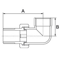 PF-TF-191---PF-TF-194