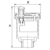 PF-DV-571.10---PF-DV-571.15